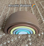 Arco&iacute;ris de Waldorf